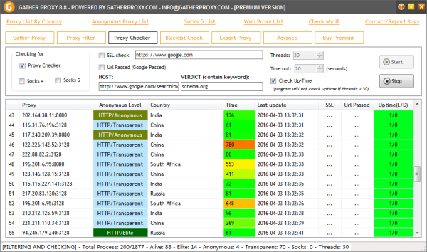 Gather Proxy 8.9 - 英文SEO代理抓取工具高级版 - 第2张 | SEO好小孩