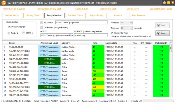 Gather Proxy 8.9 - 英文SEO代理抓取工具高级版 - 