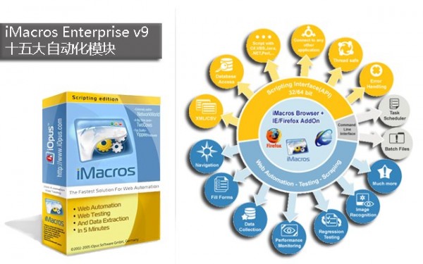 iMacros Enterprise 永久更新 – 英文SEO自动注册发布脚本工具iMacros企业版