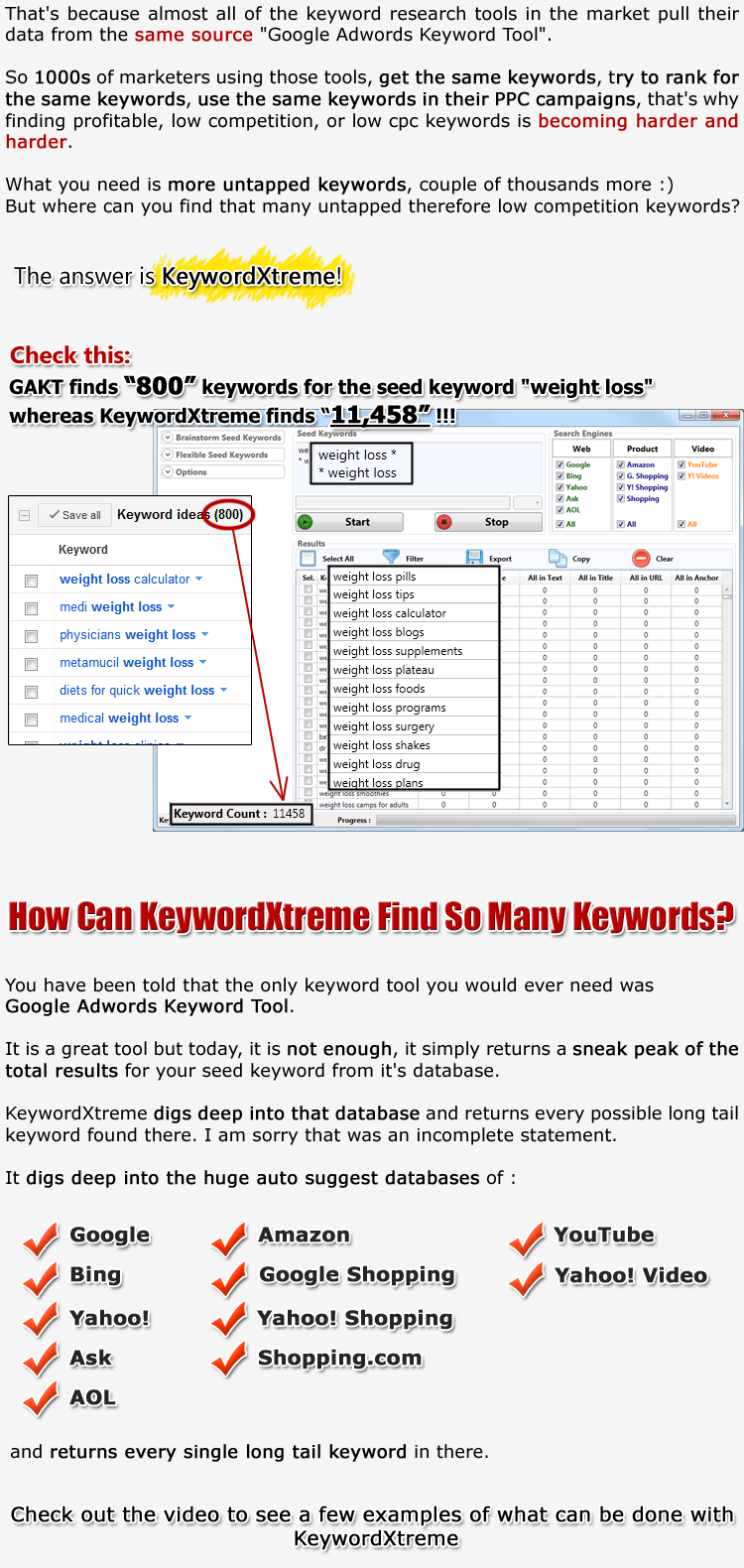 Keyword Xtreme 4.2.4.0最好的长尾关键字研究利器 包升级