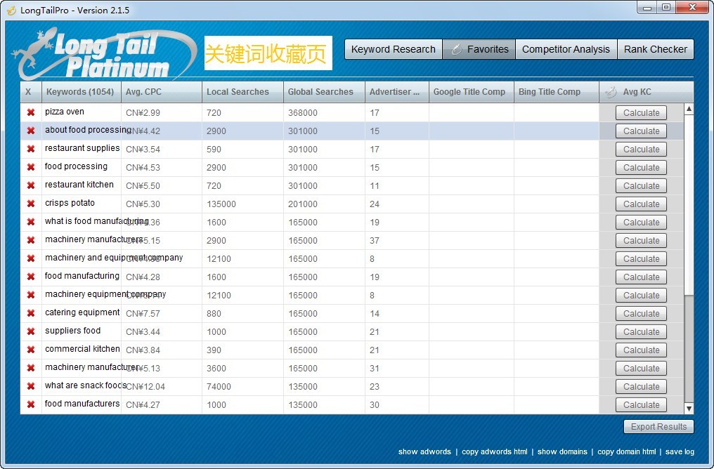 SEO长尾词获取分析工具Long Tail Pro 教程